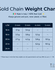 10K Yellow Gold Rope Chains, Solid 10K Gold Necklace With Secure Lobster Lock