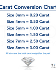 10K White Gold Classic Solitaire Stud Earrings with Pushbacks