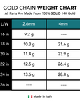 14k Solid Gold Miami Cuban Chain, Heavy Solid 14k Gold Chain Necklace, Sizes 2.6mm 4mm