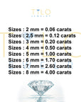 Bundle Set of 3! 14k Yellow Gold Solitaire Stud Earrings, Pushback Sleeper Studs, Unisex