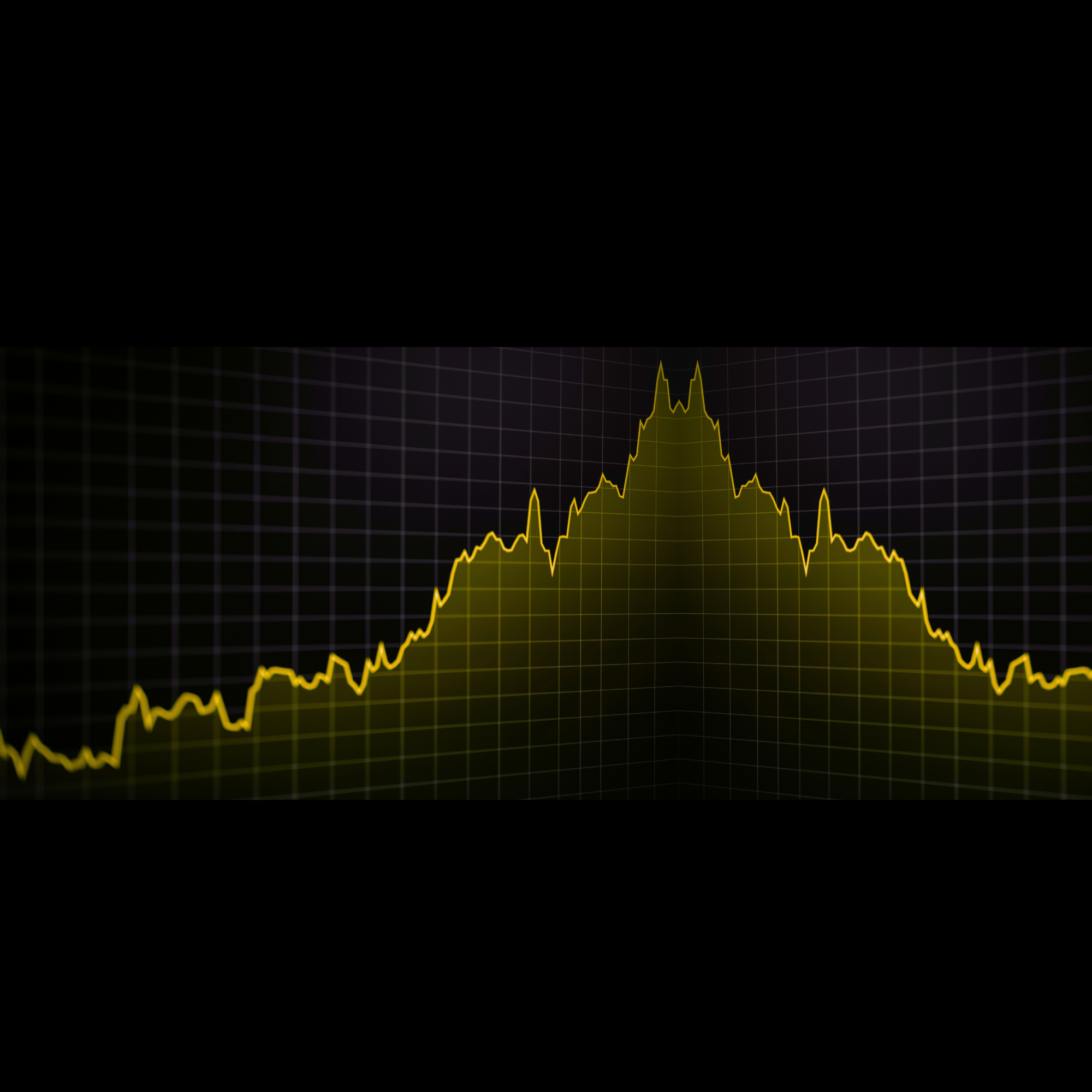 gold price per ounce. gold price today. gold stock chart. is gold a good investment? 