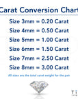 Set of 5! 925 Solid Sterling Silver Basket Set Round CZ Stud Earrings, Pushback Sleeper Studs, Simulated Diamond, Unisex