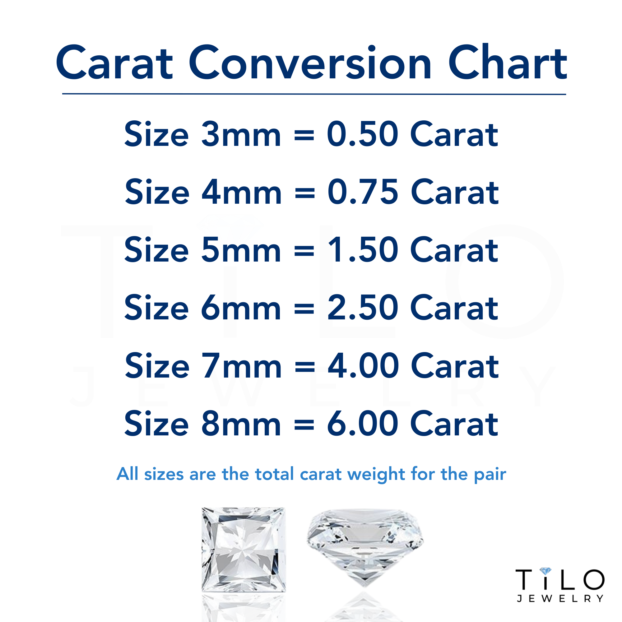 14k White Gold Square Zirconia Stud Earrings with Butterfly Pushbacks, Unisex Design, Princess Cut Studs