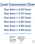 14k White Gold Square Zirconia Stud Earrings with Butterfly Pushbacks, Unisex Design, Princess Cut Studs