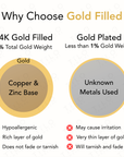 14K Gold Filled High Polished Round Ball Studs, Pushback