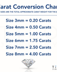 14k White Gold Classic Solitaire Cubic Zirconia Stud Earrings, Pushback