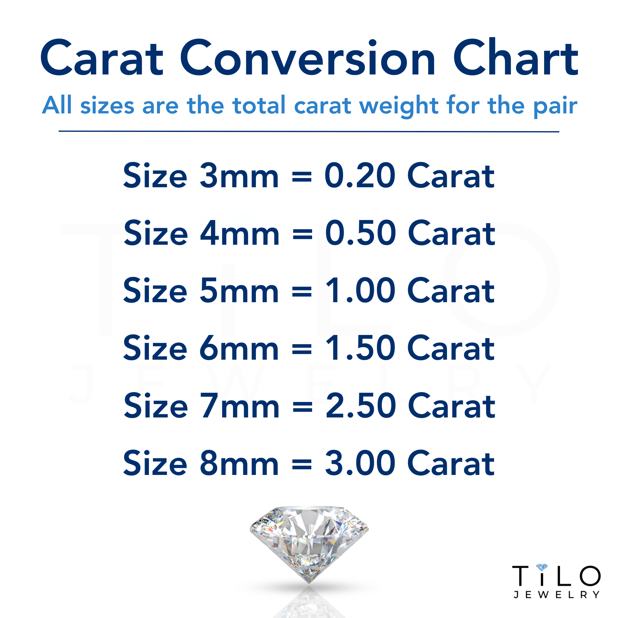 14K White Gold Classic Solitaire Simulated Diamond Studs, Screwback