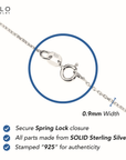 Sterling Silver Cable Chain Necklace