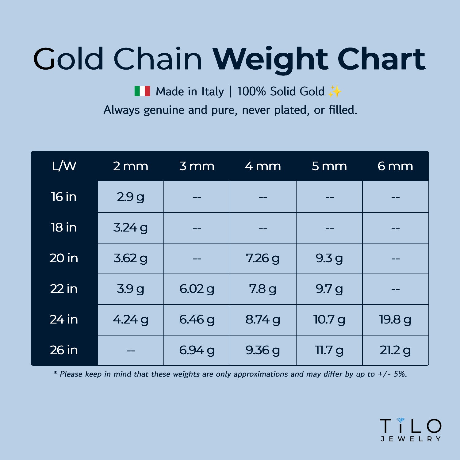 14K Yellow Gold Rope Chains, Solid 14k Gold Necklace With Secure