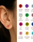 14K Yellow Gold Birthstone Stud Earrings, Screw-back, 3mm