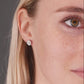 Sterling Silver Solitaire Halo Stud Earrings, 0840